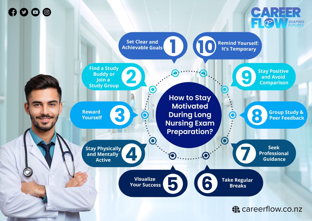 What-Hospitals-Look-for-in-Nursing-Graduates?
